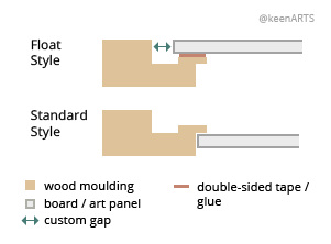 Victoria Shutter floaters layout