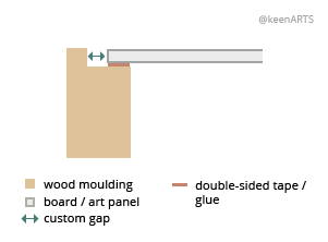 Victoria Shutter floaters layout