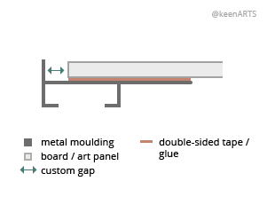 Victoria Shutter floaters layout